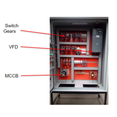 vedant automation