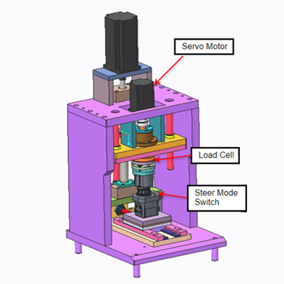 vedant automation